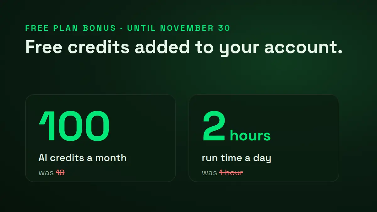 Free credits have been added to your account
